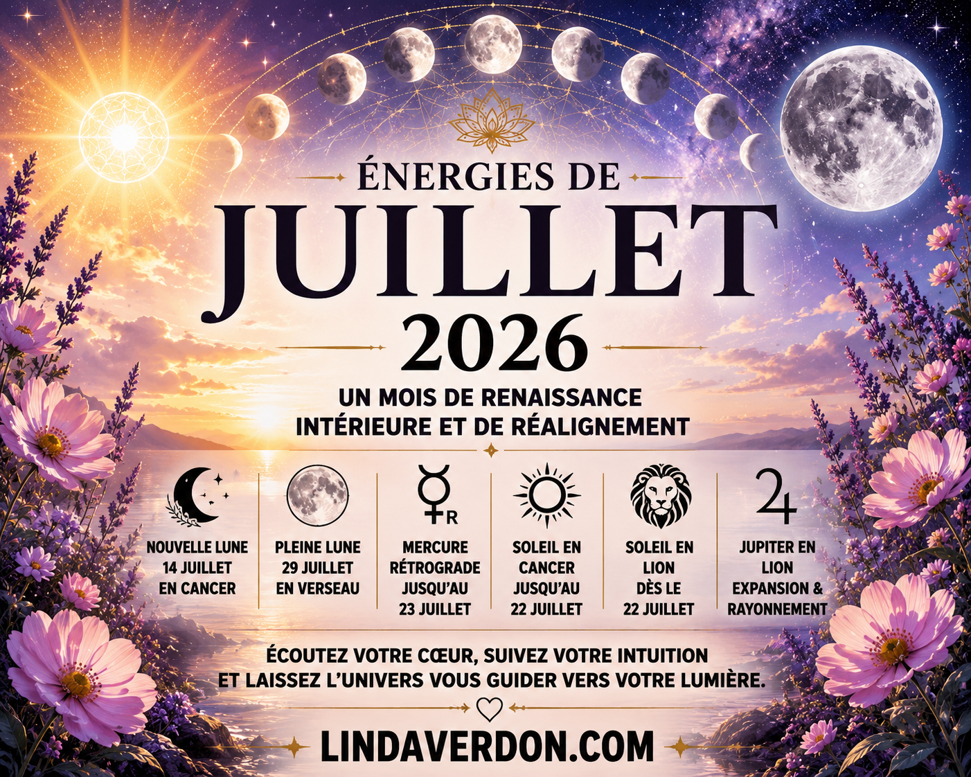 Énergies de Juillet 2026 : Un Mois de Renaissance Intérieure et de Réalignement