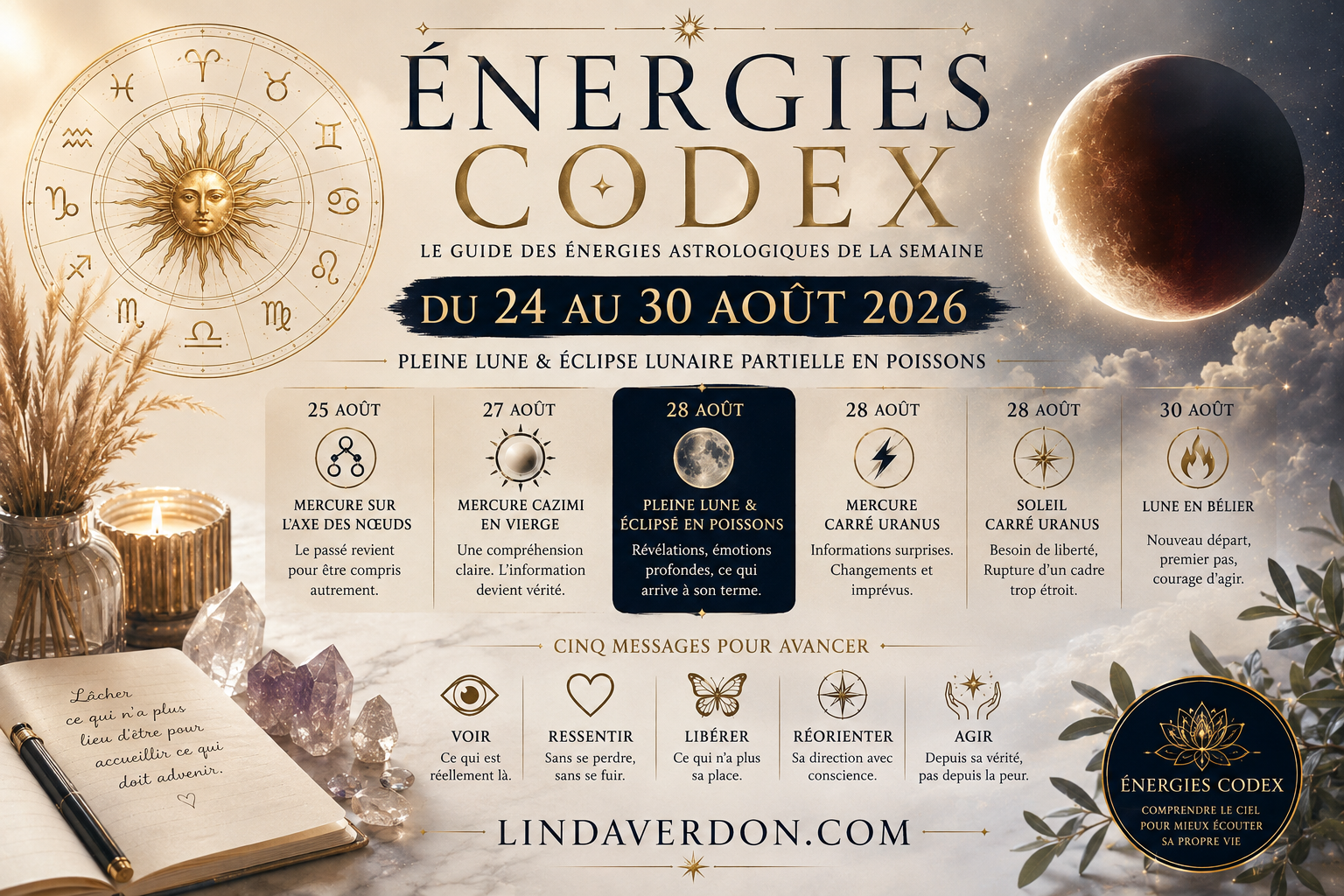 Du 24 au 30 août 2026, une semaine astrologique exceptionnelle se dessine autour de la Pleine Lune et de l’éclipse lunaire partielle en Poissons du 28 août. Mercure rejoint le Soleil en Vierge avant de former un carré à Uranus, tandis que le Soleil rencontre lui aussi Uranus quelques heures plus tard. Informations inattendues, révélations, changements de programme, libérations émotionnelles et prises de conscience peuvent modifier profondément notre perception d’une situation. Une semaine pour voir ce qui est vrai, libérer ce qui arrive à son terme et réorganiser la suite.
